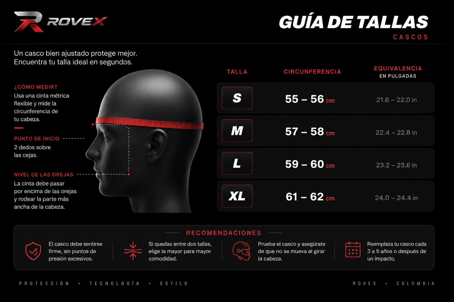 Guía de tallas ROVEX: mide la circunferencia de tu cabeza 2 dedos sobre las cejas, con la cinta pasando por encima de las orejas. S 55-56 cm, M 57-58 cm, L 59-60 cm, XL 61-62 cm.